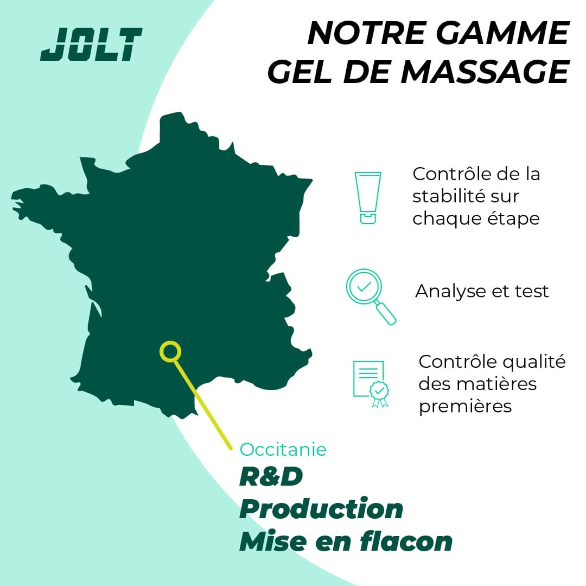 Gel soulageant - Traumatismes/Articulations - 75 ml - Jolt