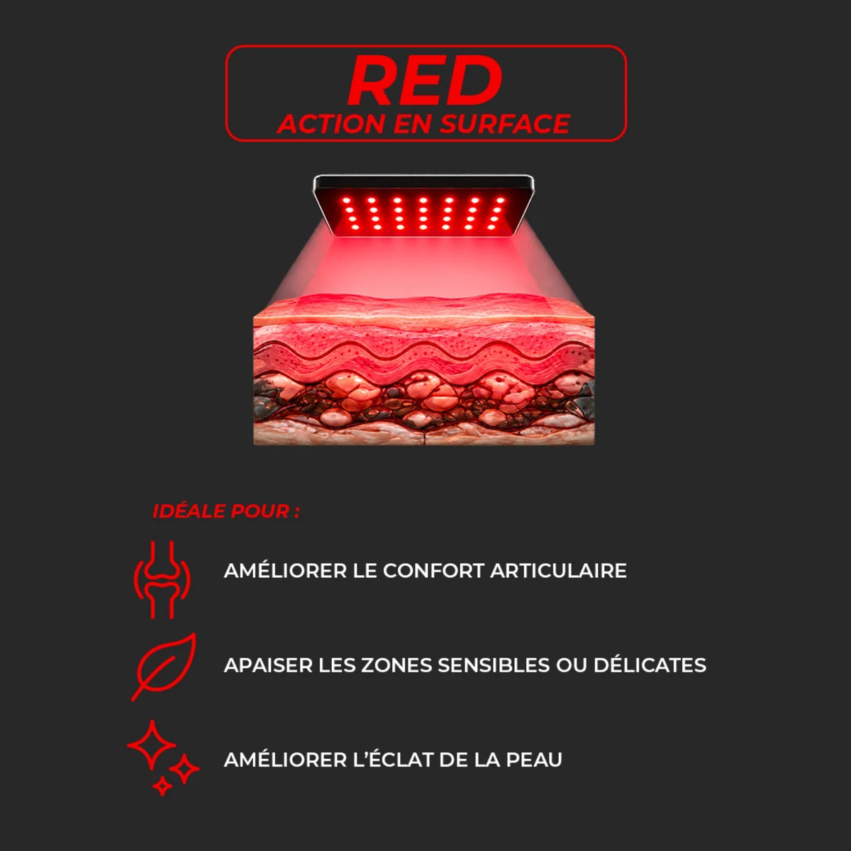 Redlight Pro - 108 LED 540 W - luminothérapie zone étendue - Jolt