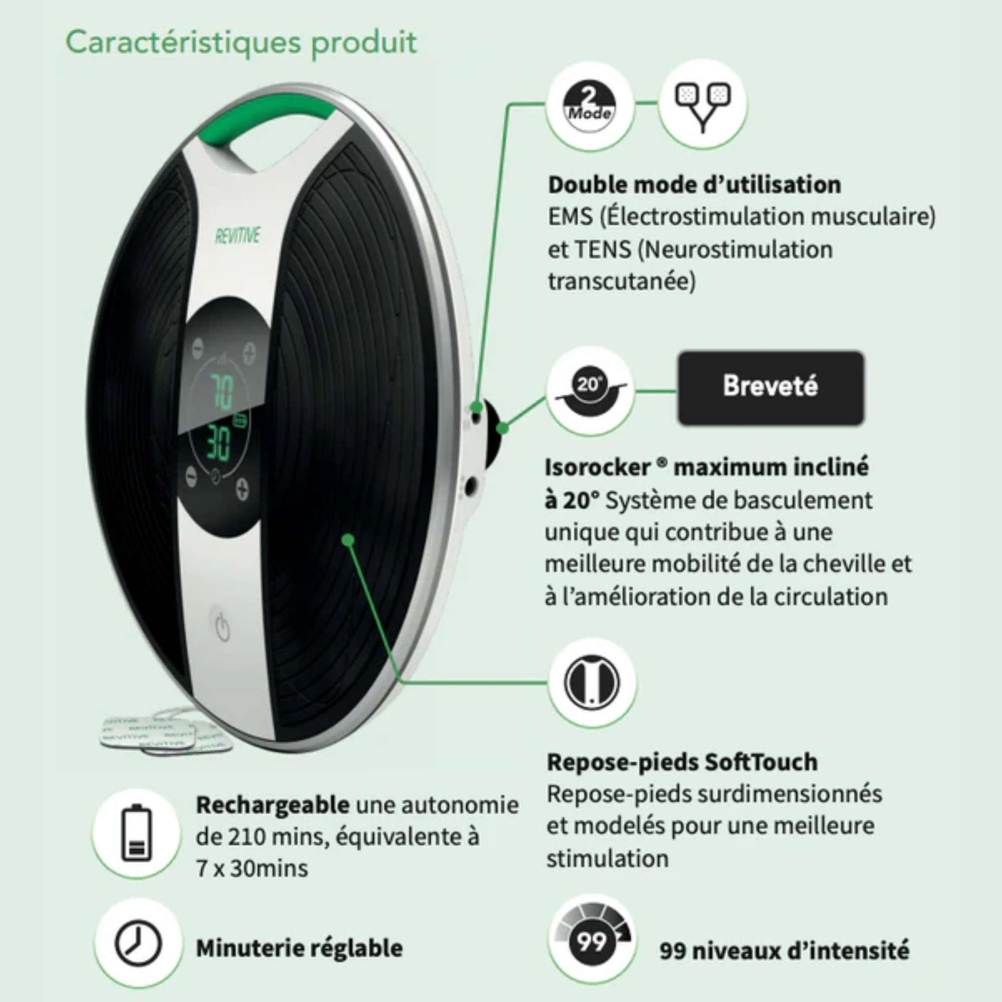 Stimulateur Circulatoire sans fil MEDIC PLUS - REVITIVE